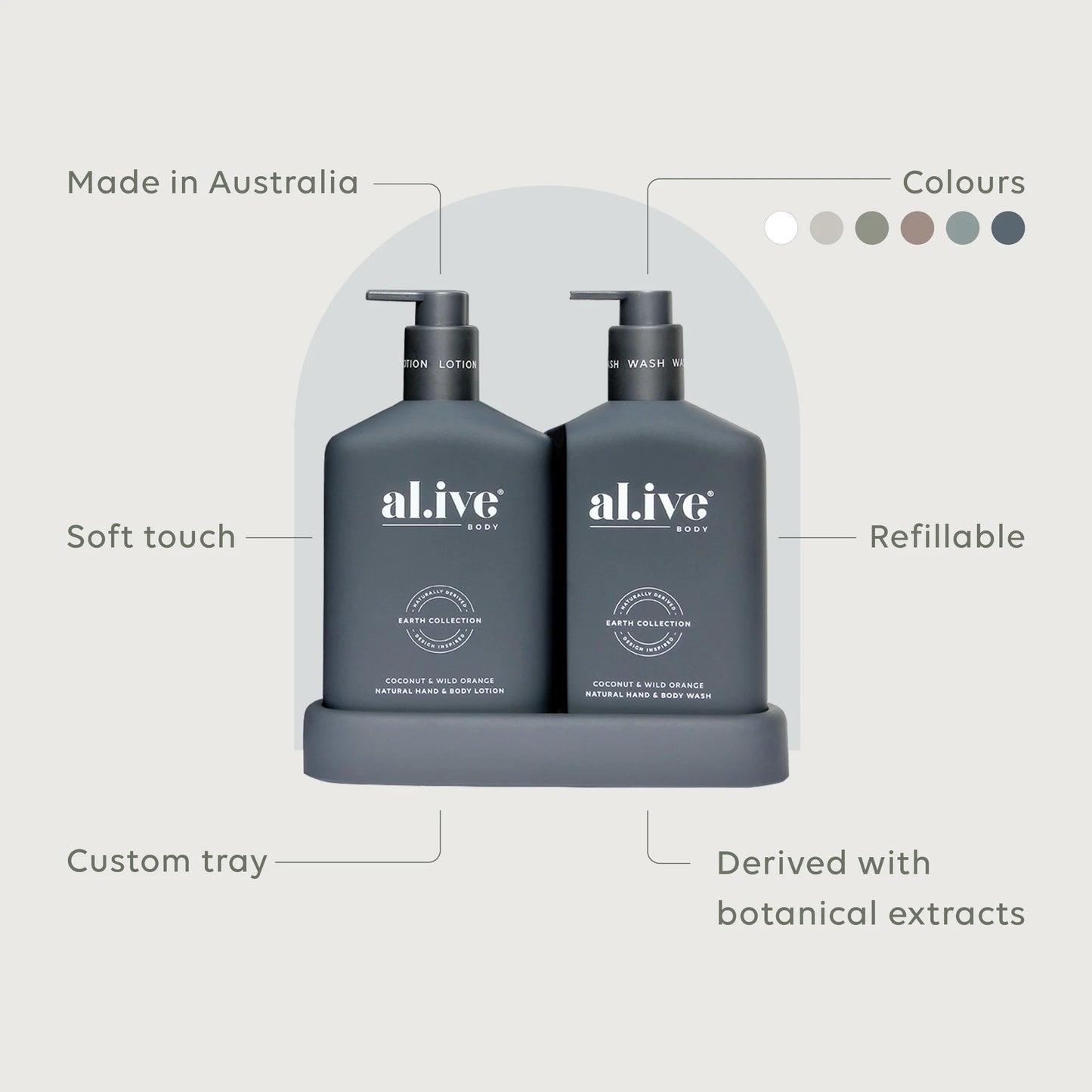 Coconut & Wild Orange Hand & Body Wash/Lotion Duo