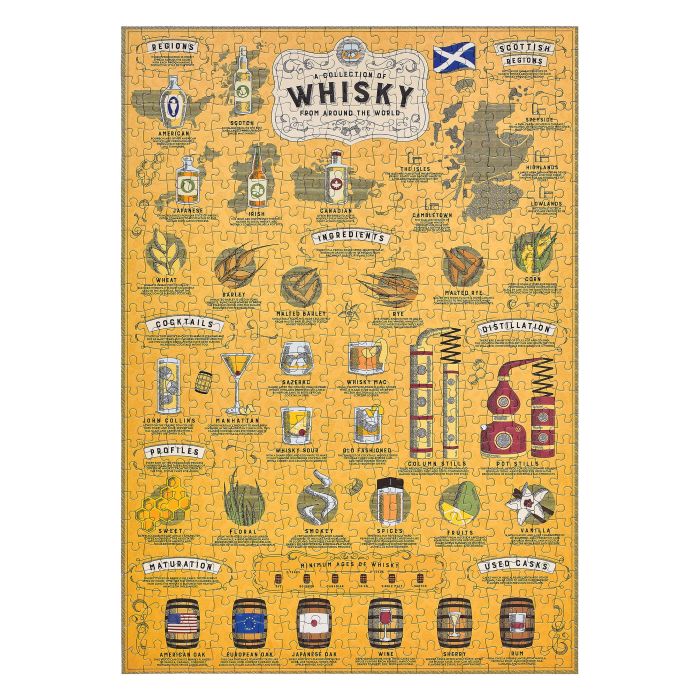 Whisky Lover's 500 Piece Jigsaw Puzzle