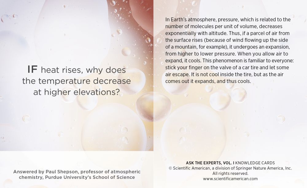 Knowledge Cards - Ask the Experts - Science Cards