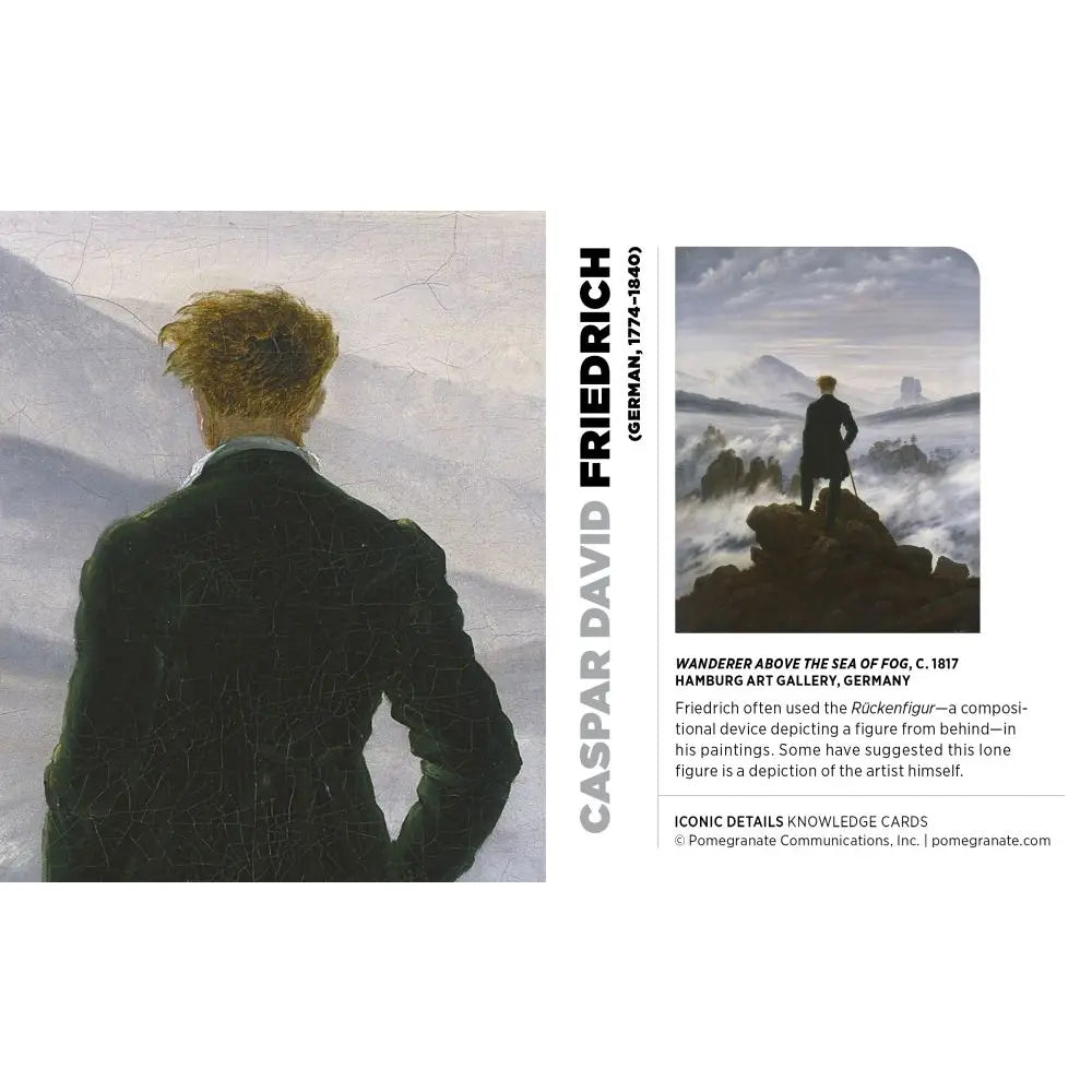 Knowledge Cards - Iconic Details