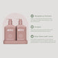 Raspberry Blossom & Juniper Hand & Body Wash/Lotion Duo