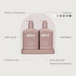 Raspberry Blossom & Juniper Hand & Body Wash/Lotion Duo